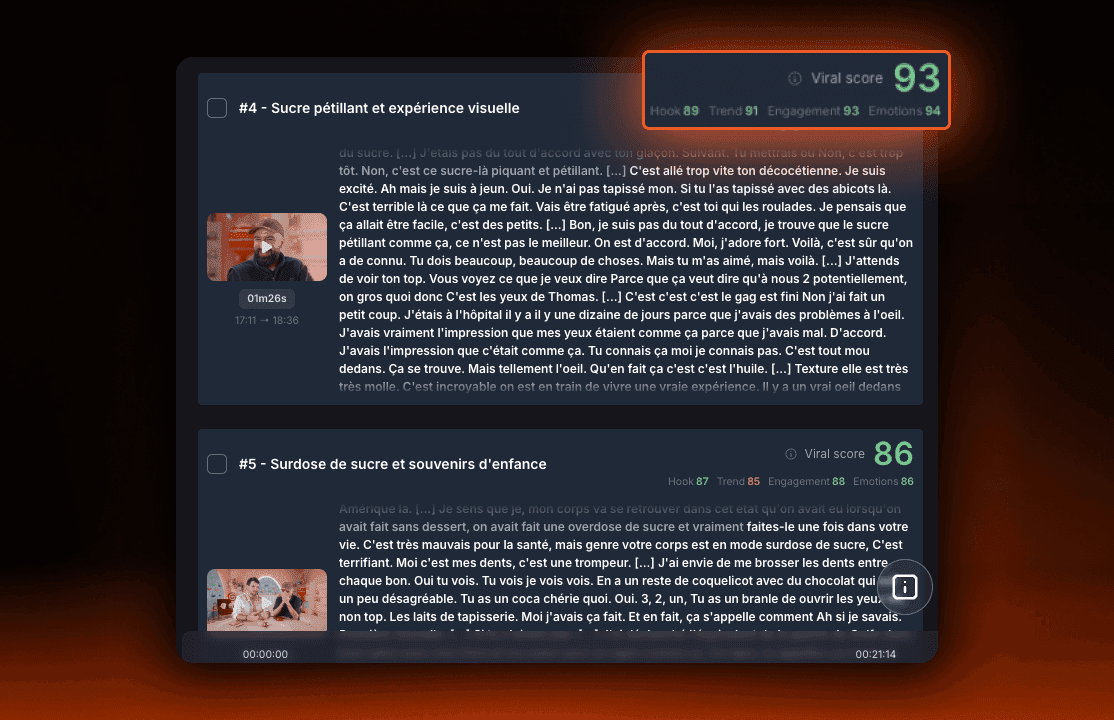 AutoViral - Viral Score